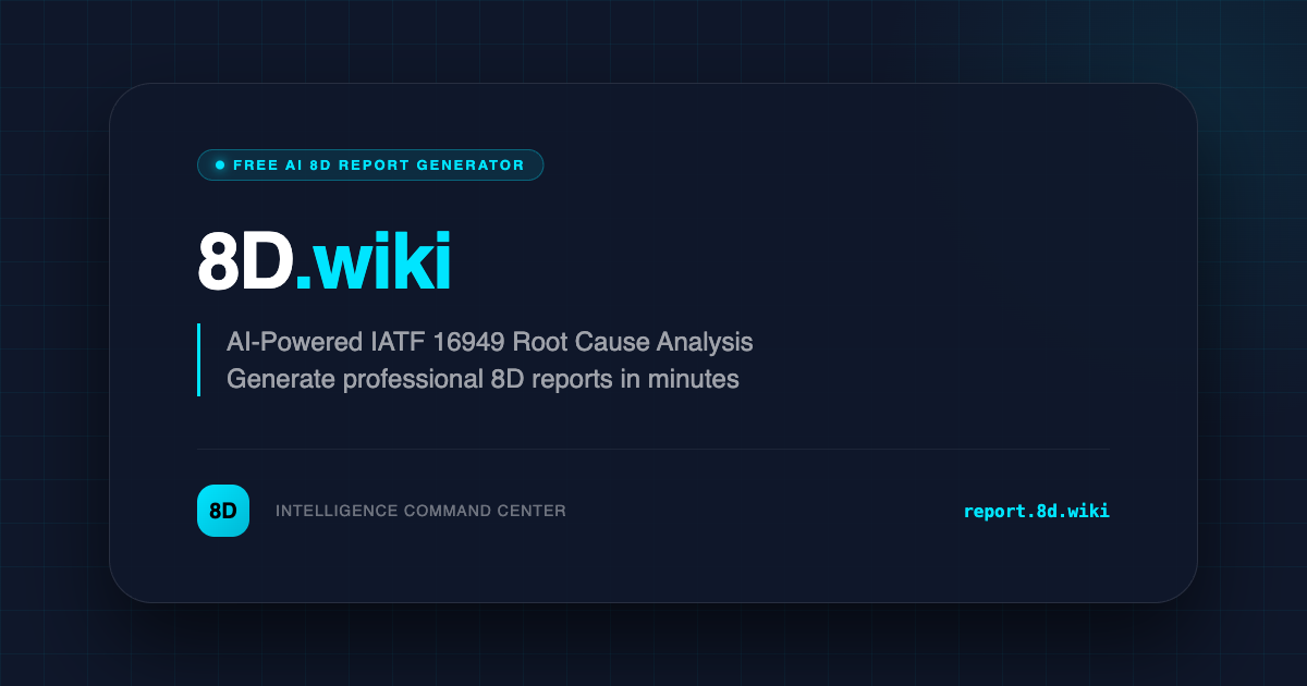 Root Cause: Beyond 5-Whys | 8D.wiki